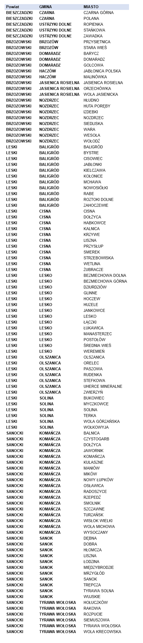 Wybieramy wiat ow d Od Orange Brzoz w W Brzoz w24 pl Serwis Wybieramy wiat ow d Od Orange Brzoz w W Brzoz w24 pl Serwis