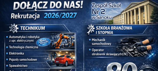Nowoczesna edukacja w Sanoku: „Mechanik” stawia na miliony z projektów i pewną pracę. Sprawdź ofertę ZS nr 2