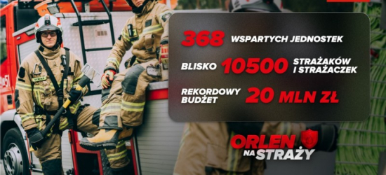 Trzy jednostki OSP z Gminy Sanok beneficjentami programu „ORLEN na straży”
