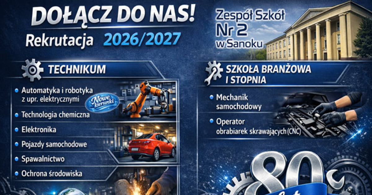 Nowoczesna edukacja w Sanoku: „Mechanik” stawia na miliony z projektów i pewną pracę. Sprawdź ofertę ZS nr 2