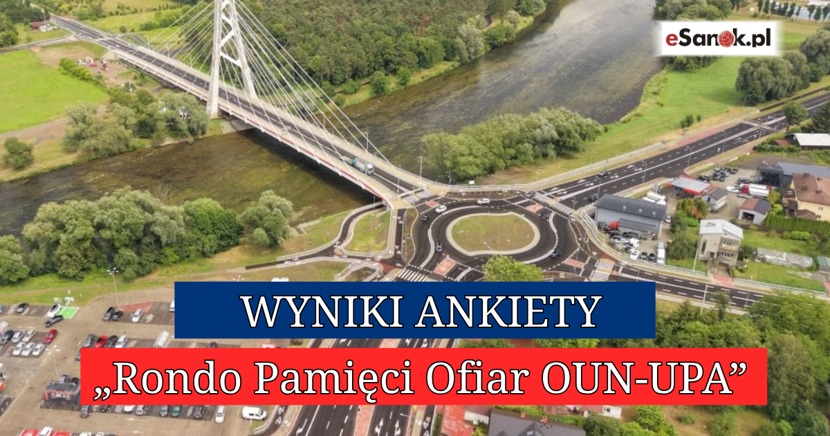 Rondo Pamięci Ofiar OUN-UPA. Wyniki ankiety eSanok.pl